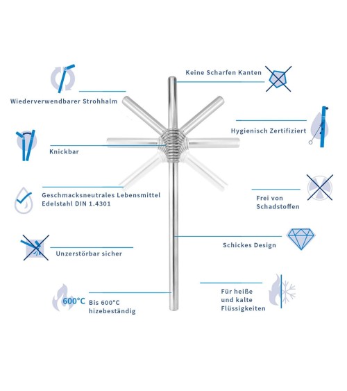 Acciaio inossidabile "Turtleneck® Straw" 4 paglie da bere argento 22cm Ø 7,5 mm, incl. sacchetto di stoccaggio e spazzole!