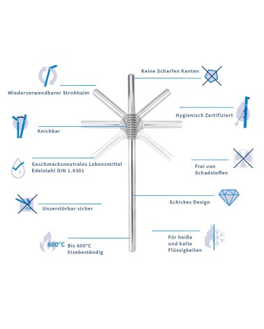 Acciaio inossidabile "Turtleneck® Straw" 4 paglie da bere argento 22cm Ø 7,5 mm, incl. sacchetto di stoccaggio e spazzole!