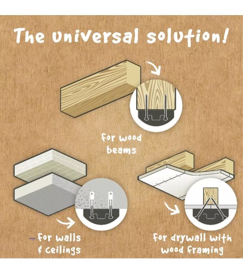 Suspensión universal para sillas de suspensión – inclusión y seguridad