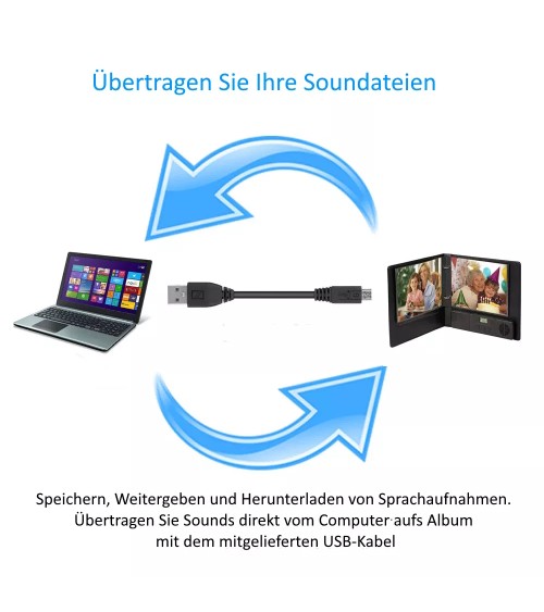 Talking Photo Album Deluxe – Nieuwe editie voor foto's en geluid