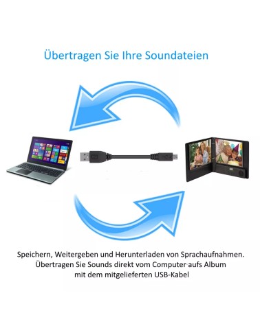 Talking Photo Album Deluxe – Nieuwe editie voor foto's en geluid