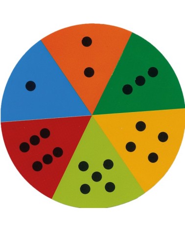 Pendule chanceux - Dimensions: Ø 10x24cm - Matériel: plastique, métal, papier